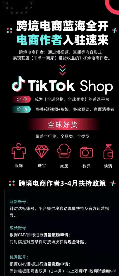 网上买抖音国际TikTok增粉渠道,网上买抖音国际TikTok增粉渠道!