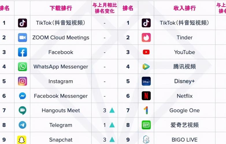 抖音国际TikTok可以买1000粉吗,抖音国际TikTok：购买1000粉丝的利弊分析!